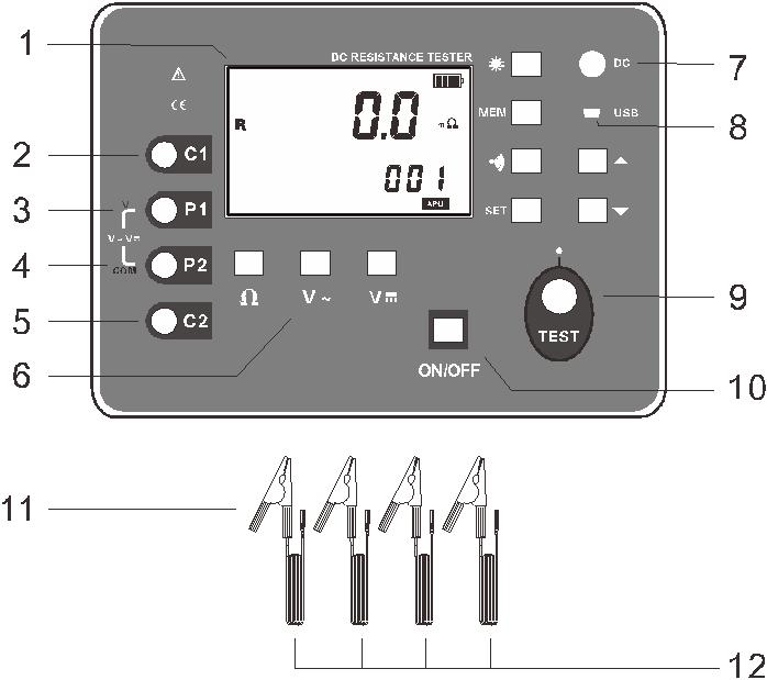 SG3050等電位測試儀結(jié)構(gòu)詳解