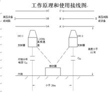 高壓無線核相儀的原理和使用接線圖